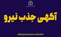 فراخوان جذب نیروی طرح و لایحه در مراکز و خانه های بهداشت شبکه بهداشت و درمان شهرستان راز و جرگلان
