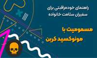 موشن گرافیک آموزشی پیشگیری از مسمومیت با مونوکسید کربن
